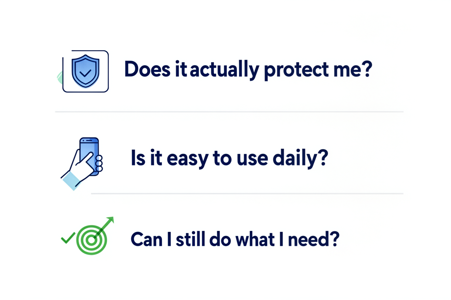 Checklist with three questions: Does it protect me, Is it easy to use, Can I still do what I need